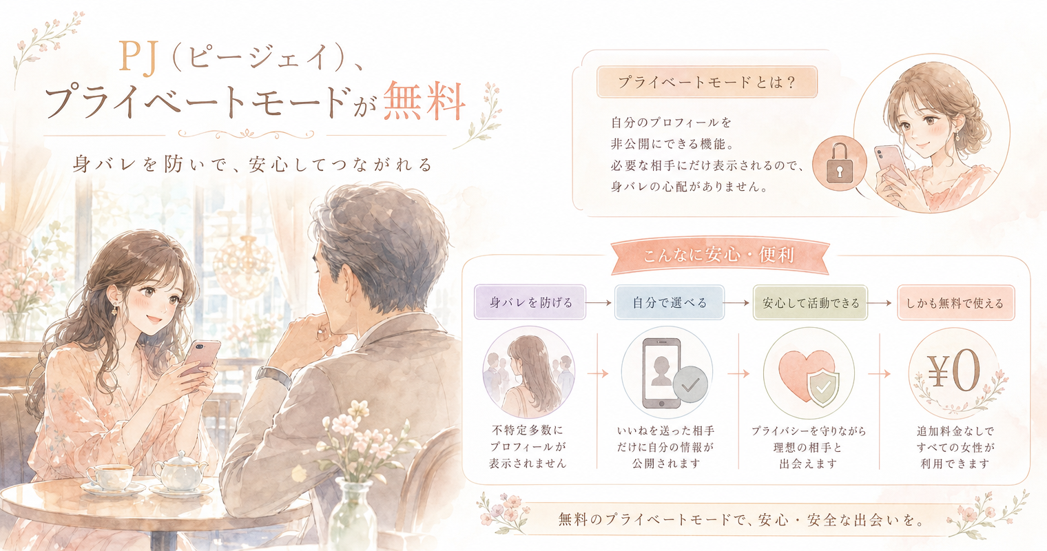 第2位:PJ(ピージェイ)、プライベートモードが無料