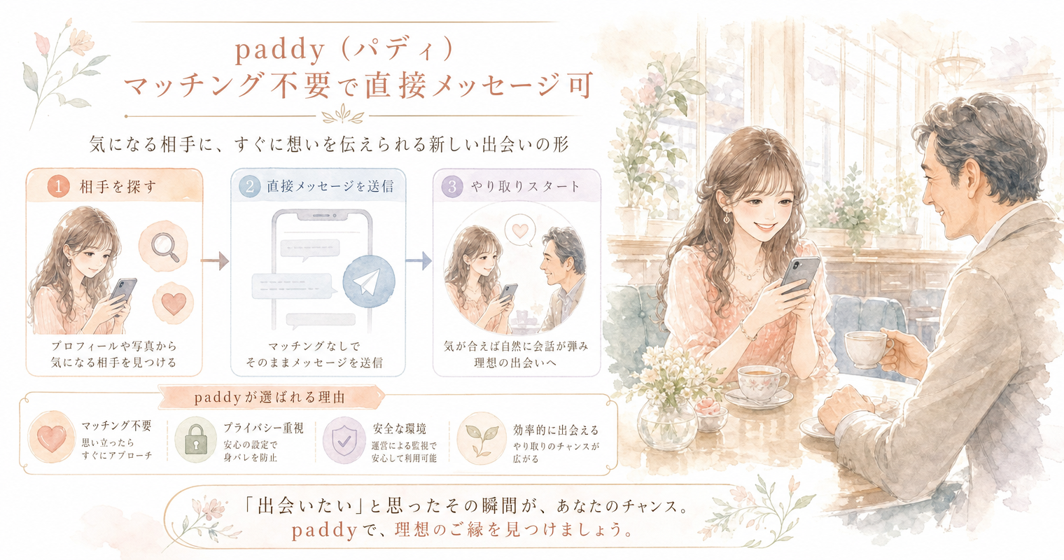 第5位:paddy(パディ)、マッチング不要で直接メッセージ可